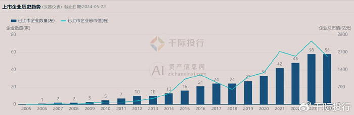2024年中国仪器仪表行业研究报告